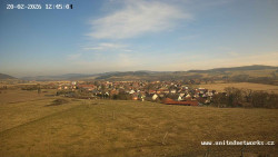 Panorama, Hrad