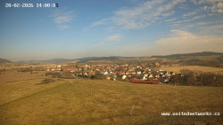 Panorama, Hrad