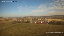 Panorama, Hrad