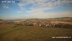 Panorama, Hrad