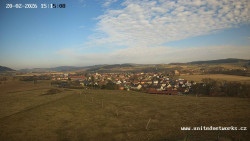 Panorama, Hrad