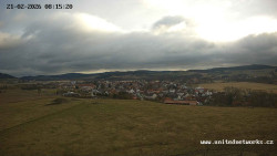 Panorama, Hrad