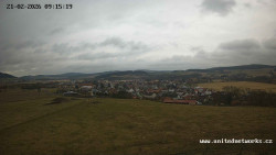 Panorama, Hrad