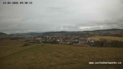 Panorama, Hrad