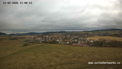 Panorama, Hrad