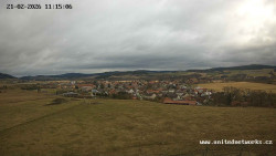 Panorama, Hrad
