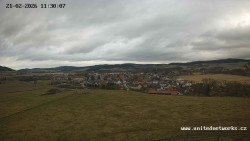 Panorama, Hrad