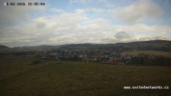 Panorama, Hrad