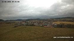 Panorama, Hrad
