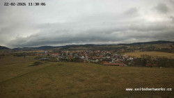 Panorama, Hrad
