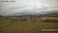 Panorama, Hrad