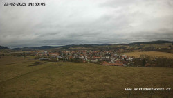 Panorama, Hrad