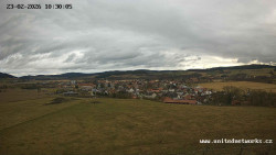 Panorama, Hrad