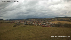 Panorama, Hrad