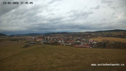 Panorama, Hrad