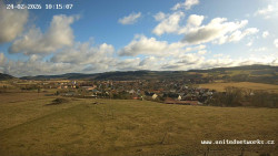 Panorama, Hrad