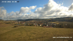 Panorama, Hrad