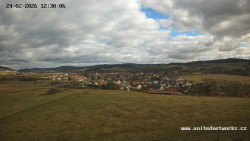 Panorama, Hrad