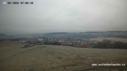 Panorama, Hrad