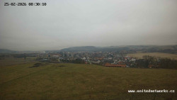 Panorama, Hrad