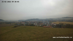 Panorama, Hrad