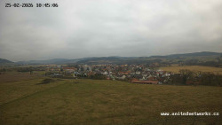 Panorama, Hrad