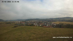 Panorama, Hrad