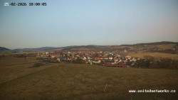 Panorama, Hrad