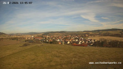 Panorama, Hrad