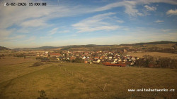 Panorama, Hrad