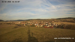 Panorama, Hrad