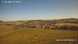 Panorama, Hrad