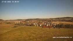 Panorama, Hrad