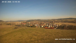 Panorama, Hrad