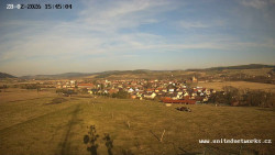 Panorama, Hrad