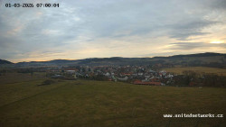 Panorama, Hrad