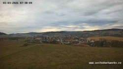 Panorama, Hrad