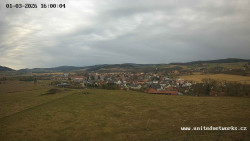 Panorama, Hrad