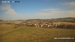 Panorama, Hrad