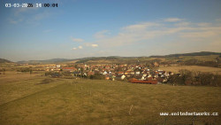 Panorama, Hrad