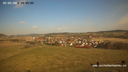 Panorama, Hrad