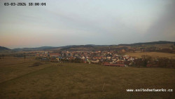 Panorama, Hrad