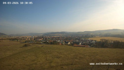 Panorama, Hrad