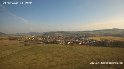 Panorama, Hrad