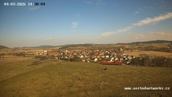 Panorama, Hrad
