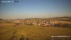 Panorama, Hrad