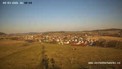 Panorama, Hrad