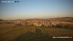 Panorama, Hrad
