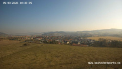 Panorama, Hrad