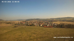 Panorama, Hrad